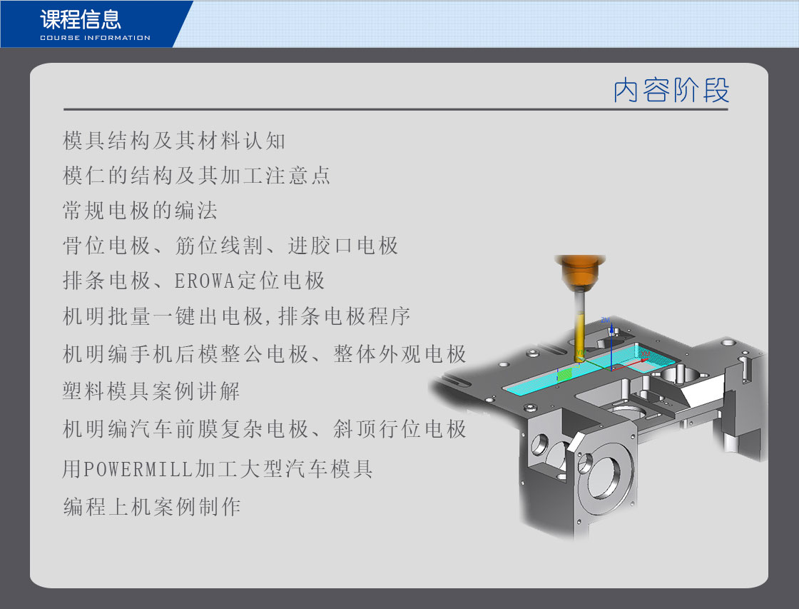 课程简介