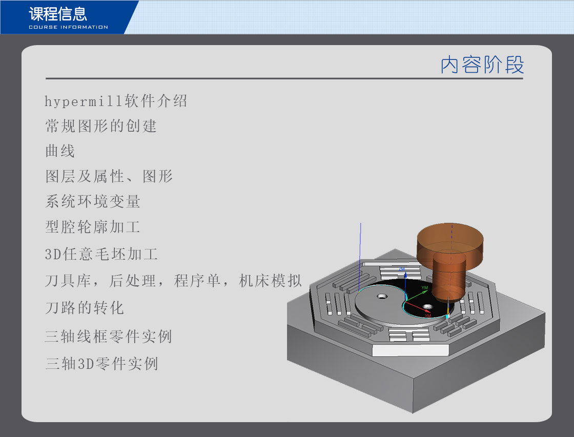 课程简介